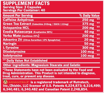 BSN Thermonex Ingredients
